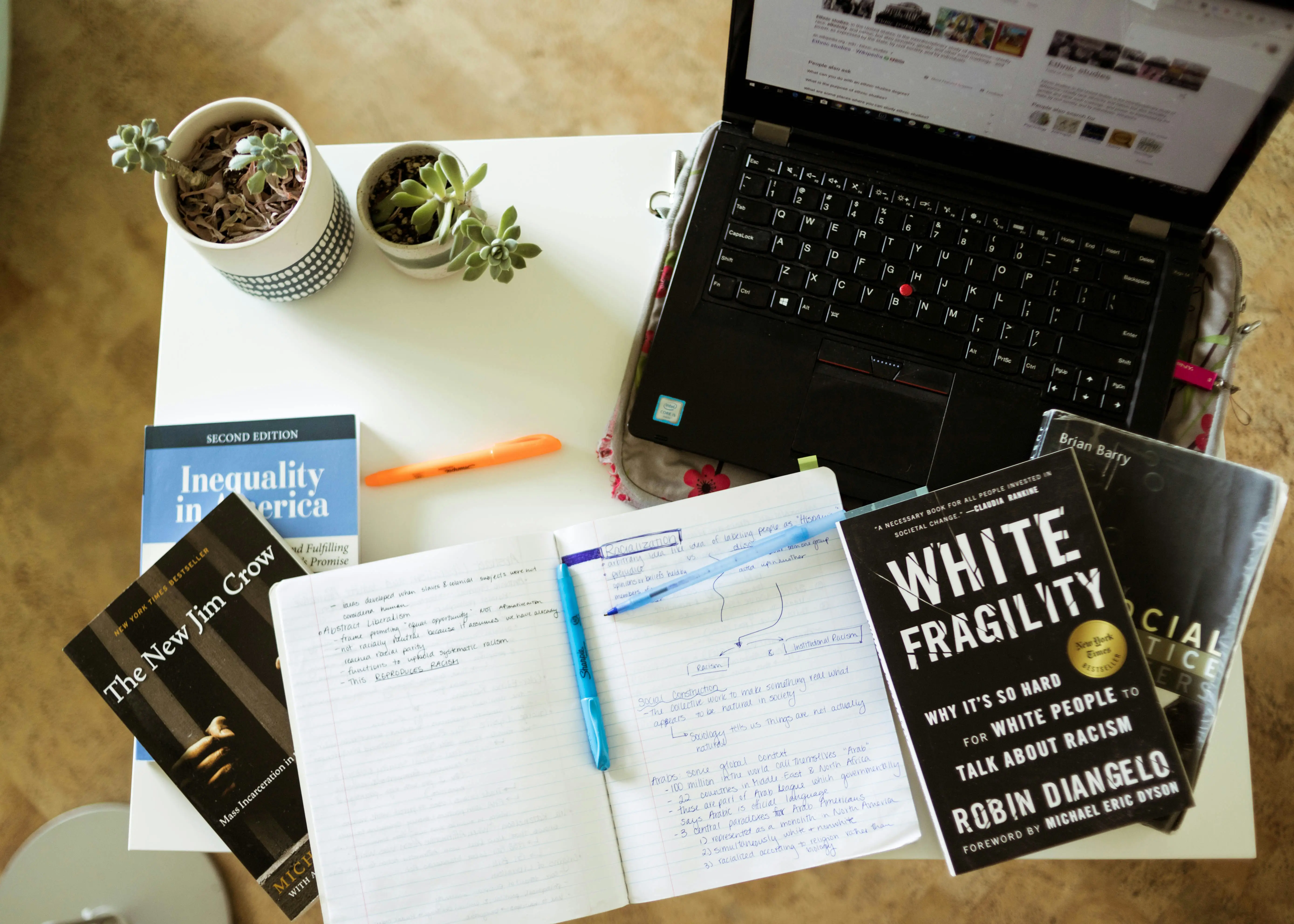 Content Marketing & Thought Leadership